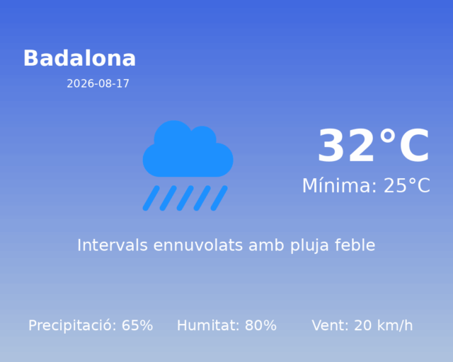 badalona_2026-08-17.png
