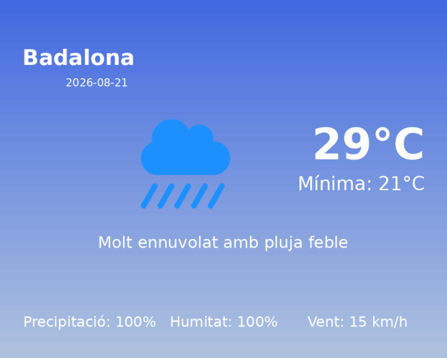 badalona_2026-08-21.png