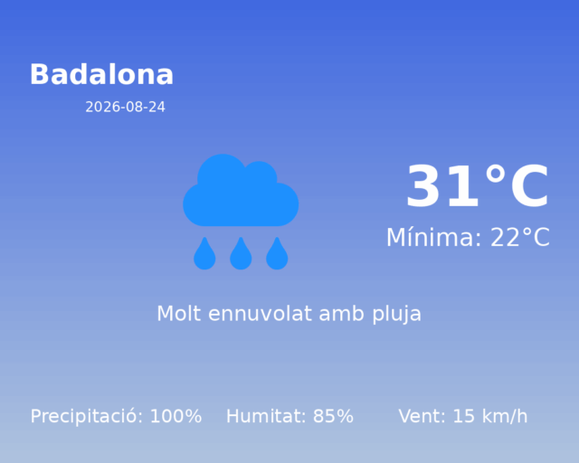 badalona_2026-08-24.png