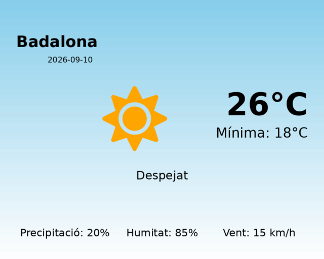badalona_2026-09-10.png