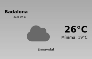 El temps avui 17 de Setembre de 2026 a Badalona segons l’AEMET