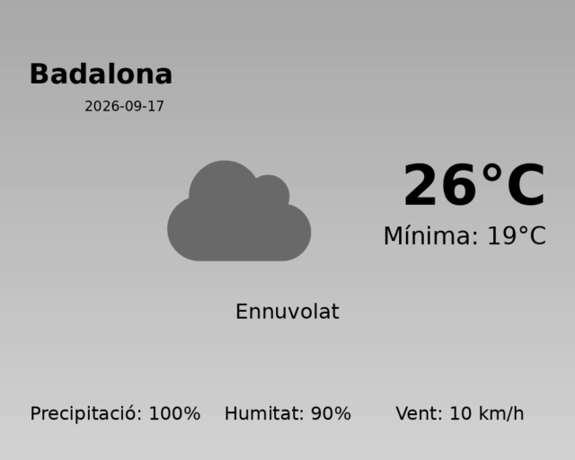 badalona_2026-09-17.png
