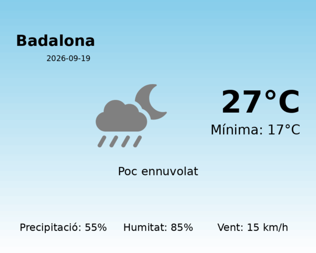 badalona_2026-09-19.png
