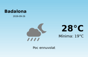 El temps avui 26 de Setembre de 2026 a Badalona segons l’AEMET