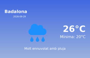 AEMET: El temps per a Badalona – 29 de Setembre de 2026
