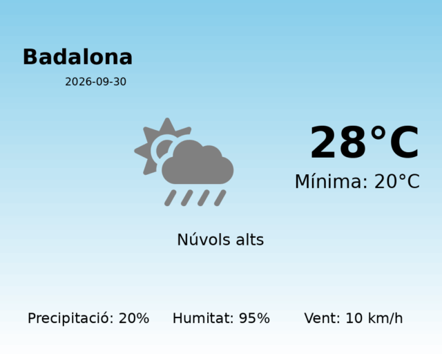 badalona_2026-09-30.png