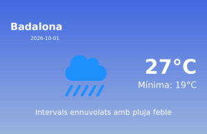 AEMET: El temps per a Badalona – 1 de Octubre de 2026
