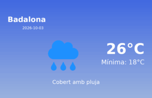 Previsió de l’AEMET a Badalona avui 3 de Octubre de 2026