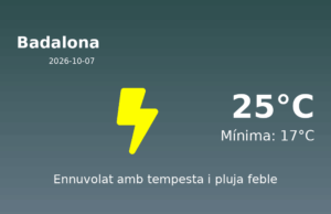 Previsió de l’AEMET a Badalona avui 7 de Octubre de 2026