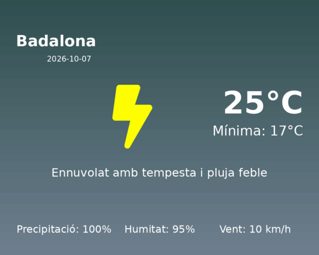 badalona_2026-10-07.png