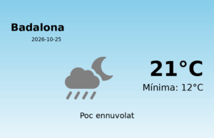 AEMET: El temps per a Badalona – 25 de Octubre de 2026