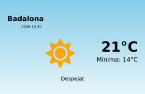 Previsió de l’AEMET a Badalona avui 30 de Octubre de 2026
